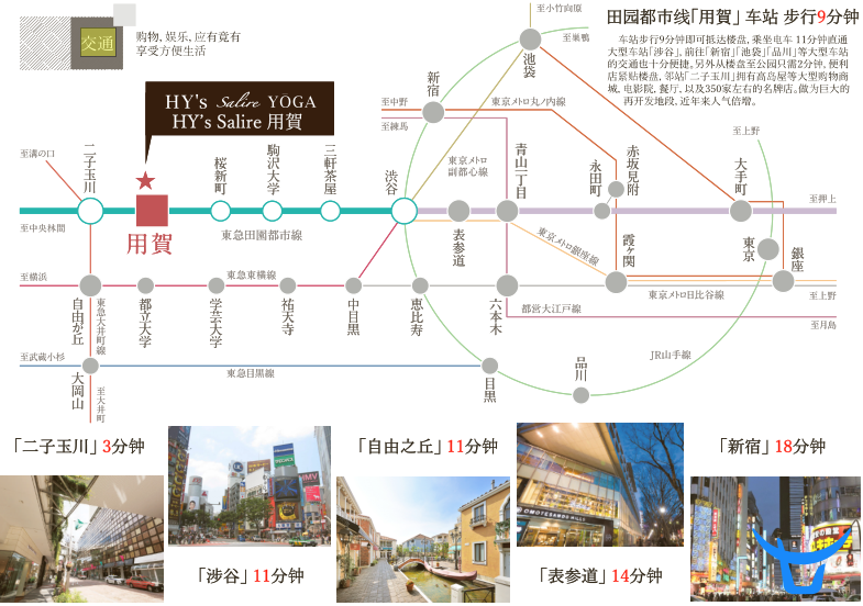 东京东京都世田谷区用贺 日本东京东京都世田谷区用贺房价 楼盘 房产信息 有路网 东京东京都世田谷区用贺 日本东京东京都世田谷区用贺房价 楼盘 房产信息 有路网
