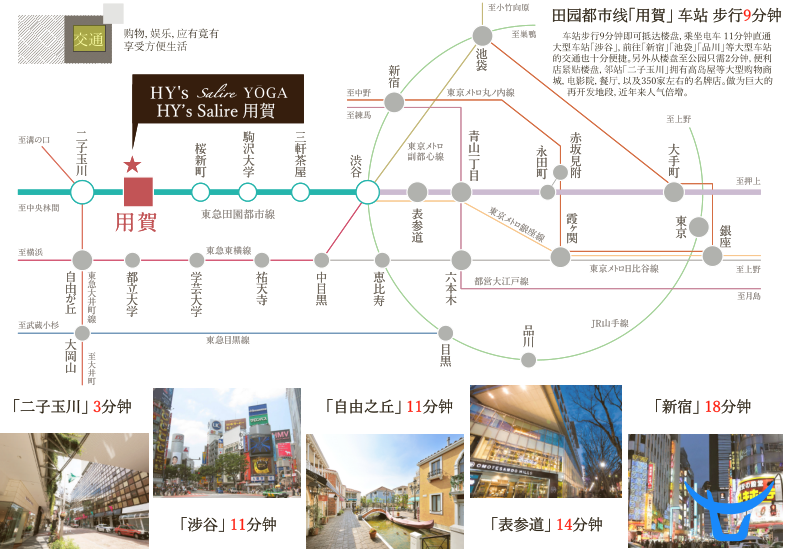 东京东京都世田谷区用贺 日本东京东京都世田谷区用贺房价 楼盘 房产信息 有路网