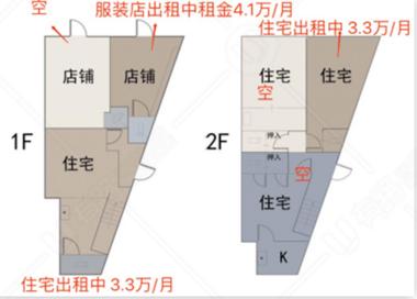 日本大阪-优墅·大阪·第二期