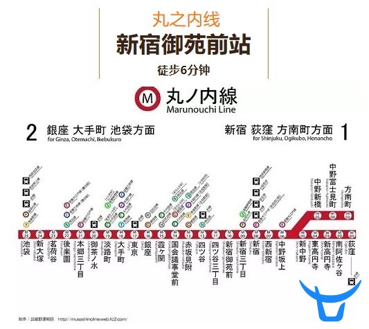 东京新宿区公寓 新宿御苑附近投资自住皆可新装修完成设施配置良好 日本东京新宿区公寓 新宿御苑附近投资自住皆可新装修完成设施配置良好房价 楼盘 房产信息 有路网