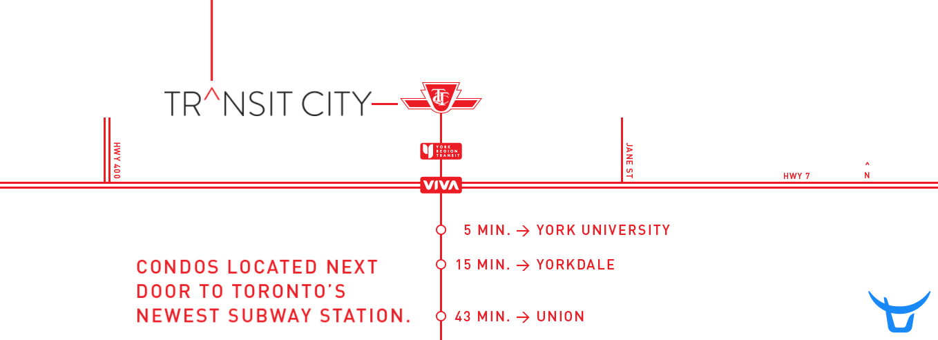 加拿大多伦多-TC4-旺市地铁盘，楼下即是地铁，仅30余万起，还有超级豪华爱马仕大堂