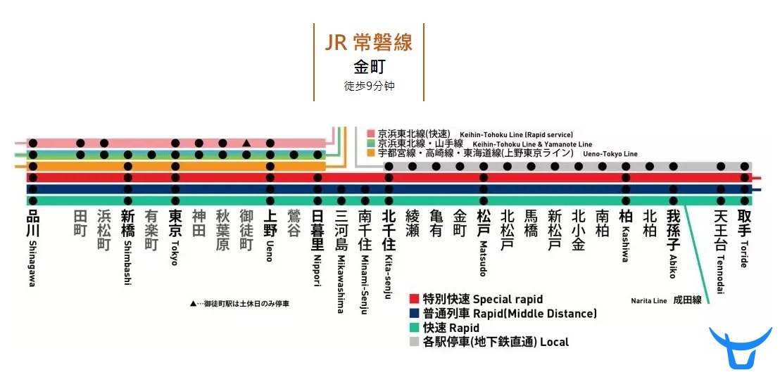 东京葛飾区公寓 最近车站可直达上野品川东京站 日本东京葛飾区公寓 最近车站可直达上野品川东京站 房价 楼盘 房产信息 有路网