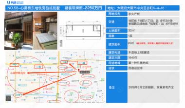 日本大阪-优墅·大阪·第三期