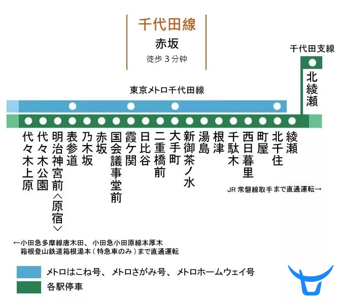 东京港区公寓 地段中的爱马仕港区 高级单身公寓 日本东京港区公寓 地段中的爱马仕港区 高级单身公寓房价 楼盘 房产信息 有路网