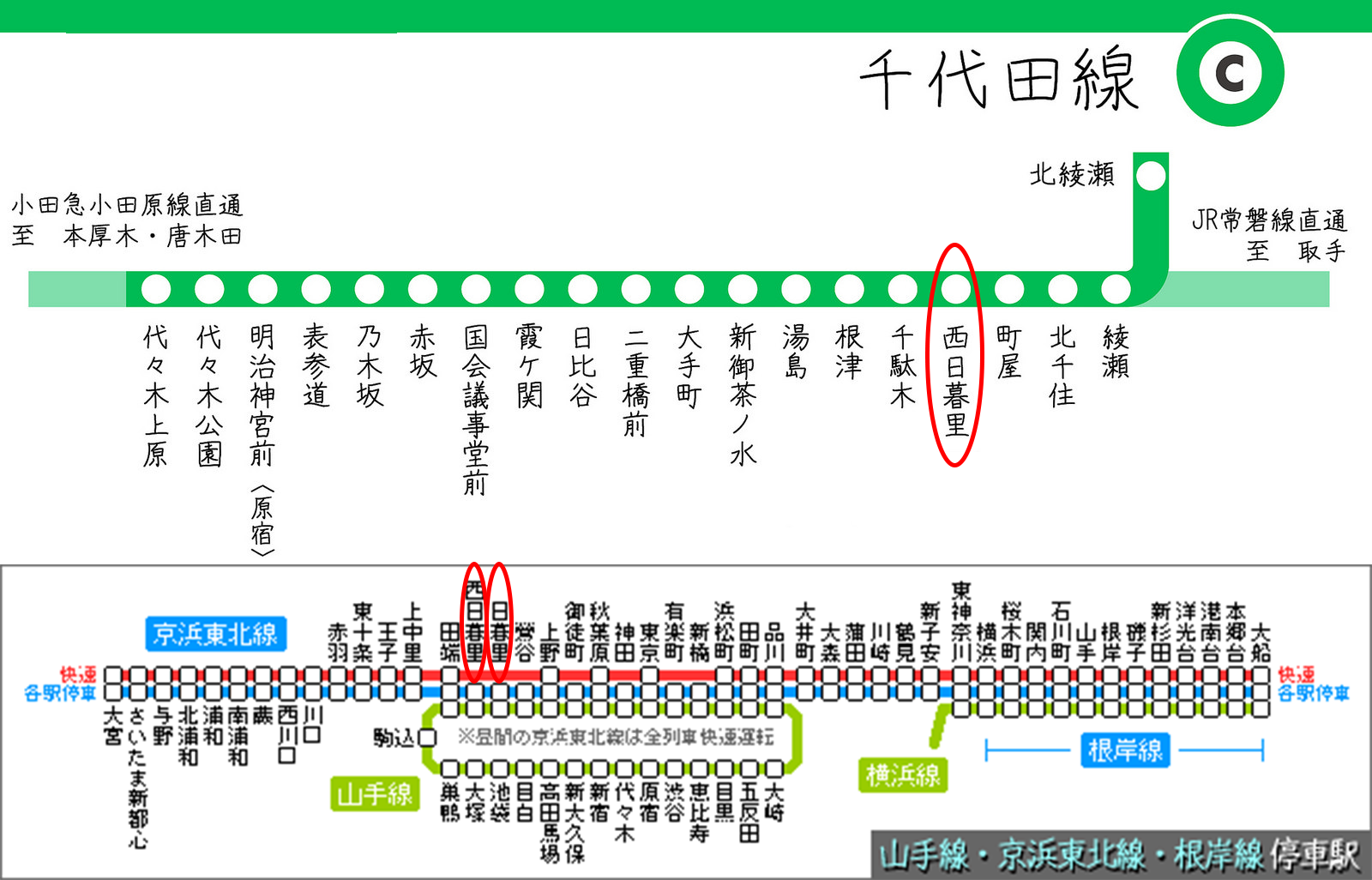 日本东京-东京日暮里公寓·山手线400米，上野公园附近