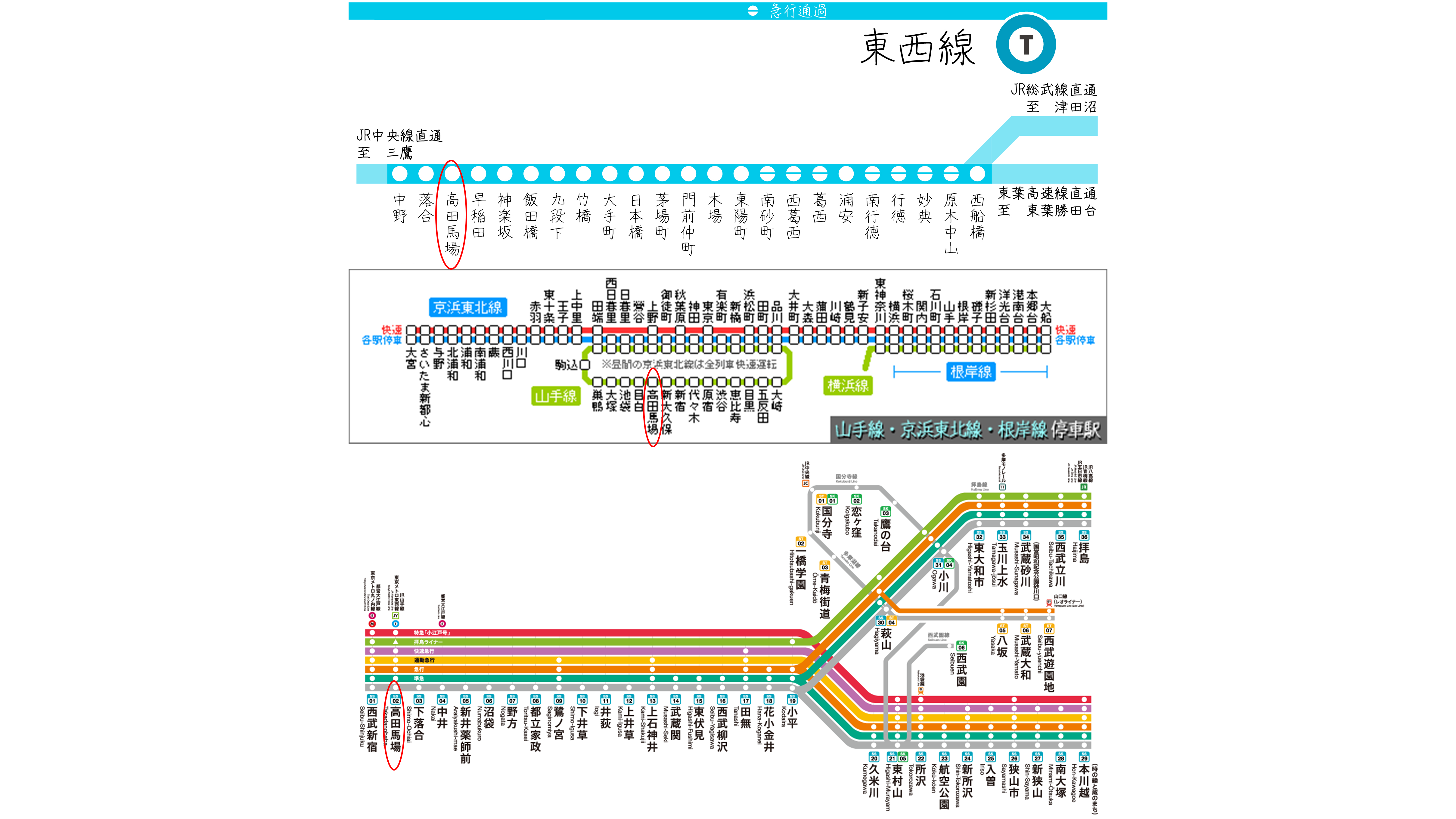 日本东京-东京新宿区高田马场公寓