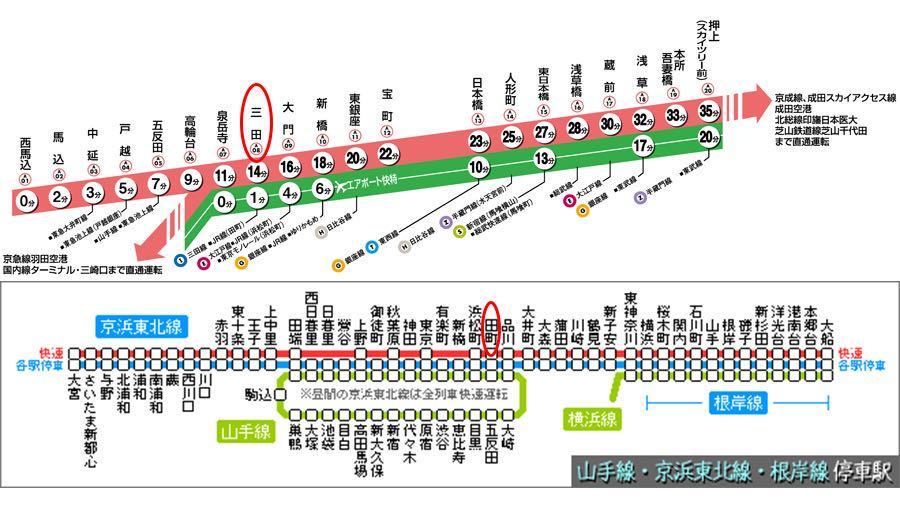 日本东京-东京港区芝浦精品公寓