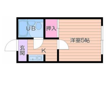 日本大阪-难波·星野智能公寓