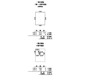 日本大阪-【传承系列】NO.8-大正站前满租商业楼