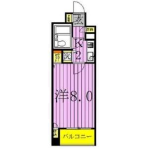 日本东京-「东京投资公寓」ロイヤルステージ王子神谷