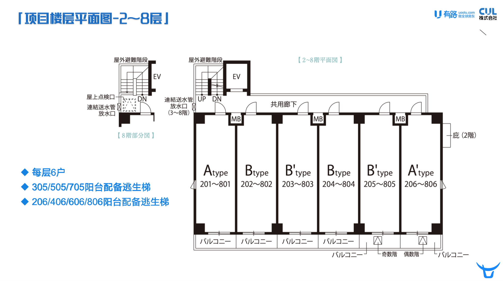川口市livcity西川口四番館 日本川口市livcity西川口四番館房价 楼盘 房产信息 有路网