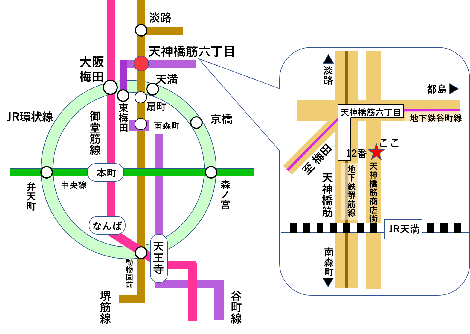 日本大阪-「大阪投资公寓」メゾンドスマーユ