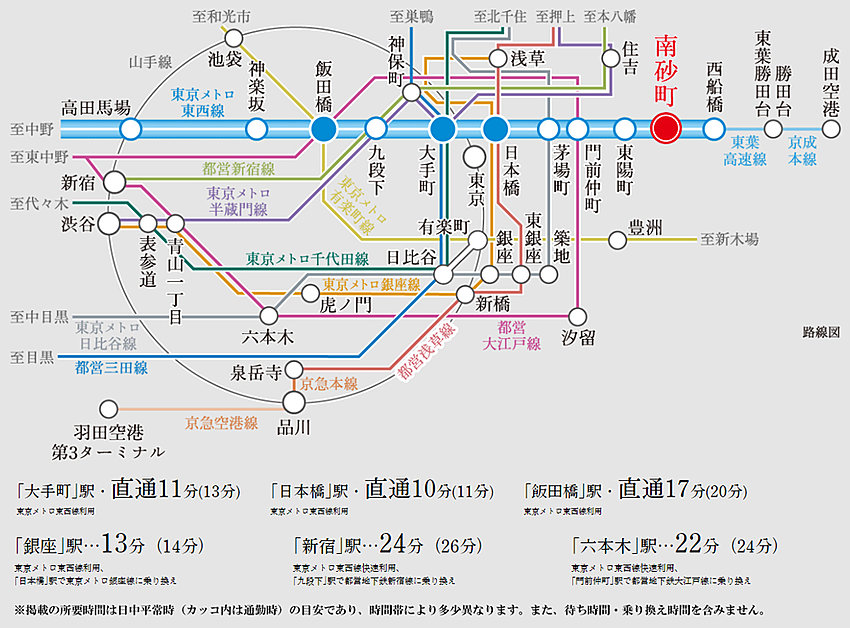 日本东京-「东京投资公寓」クレストフォルム東京アヴァンセ