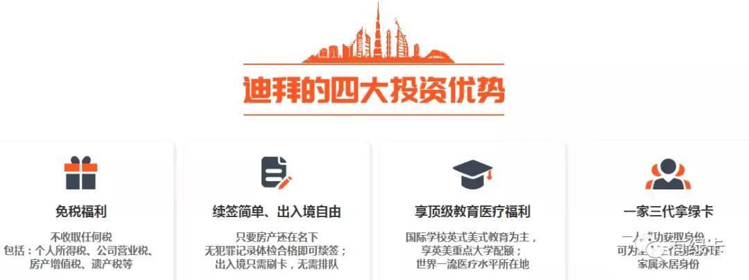 迪拜投资签证的费用和条件有哪些?一文看懂迪拜投资签证!