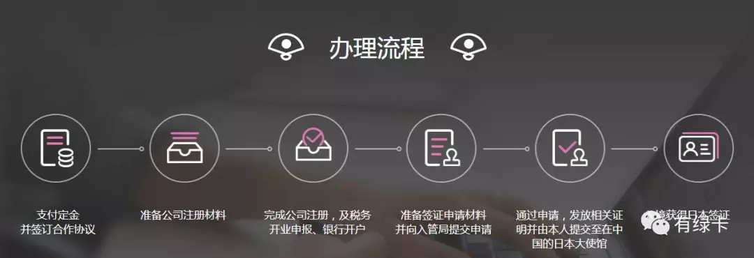 犹豫再三,我还是决定带着全家移民日本了!