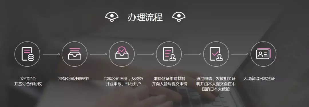 在日本开家店,没想到这里对食品安全这么重视!