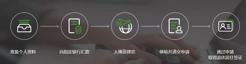菲律宾VS马来西亚,这次你选谁?