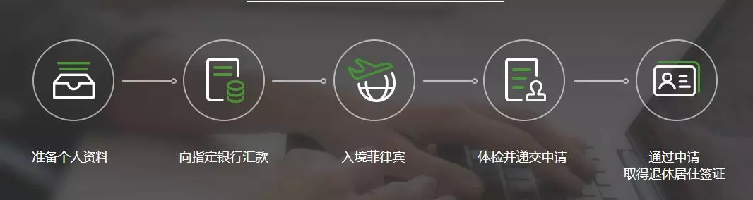 西太平洋的璀璨明珠,菲律宾介绍大起底!