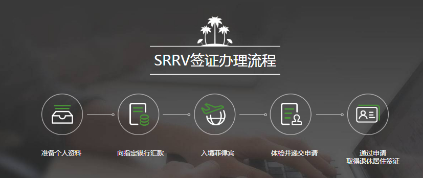 我拿了菲律宾养老签证,带着孩子去菲律宾读英国国际学校了