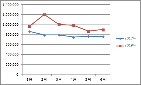 快讯 疫情后海外旅行目的地心愿指数发布 泰国第1 日本第2 移民资讯 有绿卡